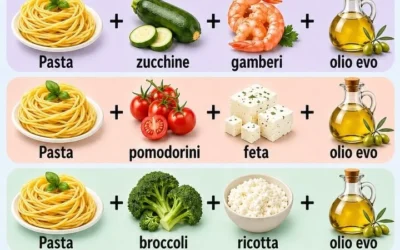 Low-calorie pasta dishes with fresh ingredients and vibrant colors