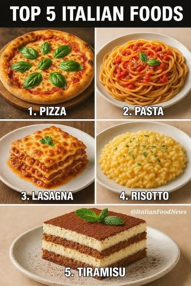 Ranghi e valutazioni dei Top 5 di diversi settori
