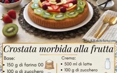 Soft fruit tart topped with fresh fruits and creamy pastry cream