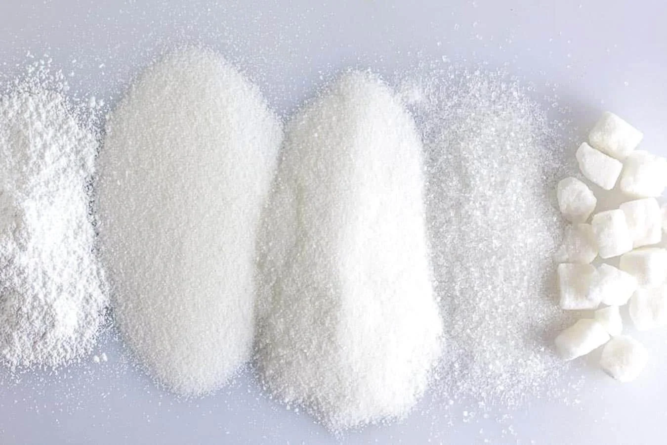 Sugar and FODMAPs: Update to Sugar & Sweeteners Guide from Monash June 2026