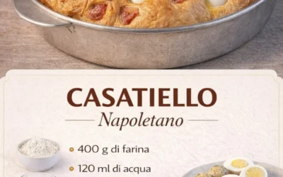 Traditional Neapolitan Pizza with fresh ingredients and authentic flavors